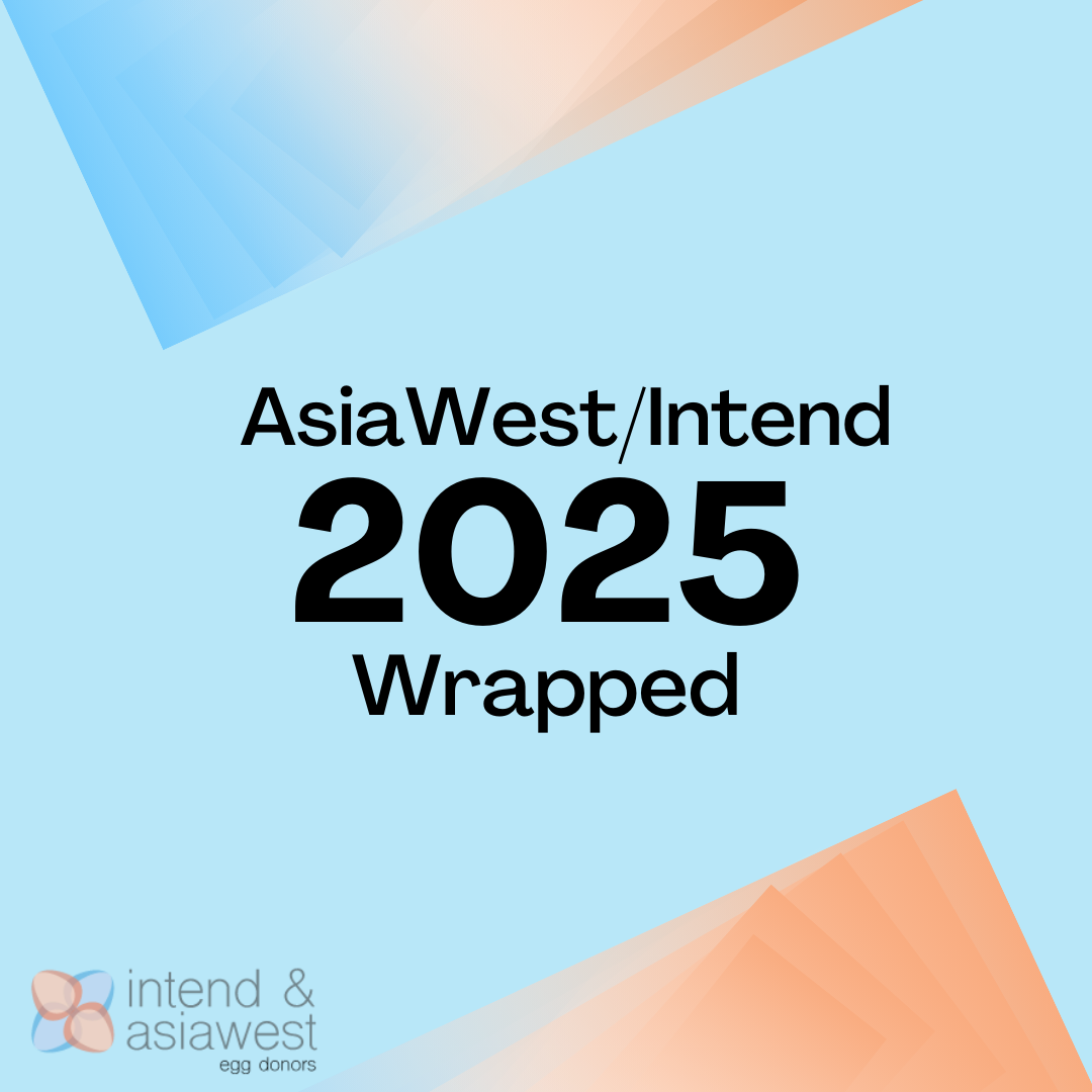 AsiaWest & Intend 2025 Wrapped
